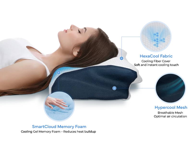 Breathable Cooling Cover